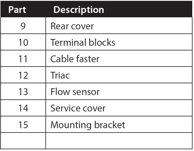 A O Smith TE35 Tankless Electric Water Heater 16