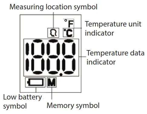 BBLOVE AET-R1D1 EasyTouch Infrared Thermometer - 6