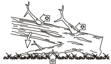 greenworks-PS80L01-Brushless-Cordless-FIG-17