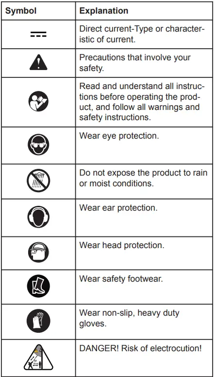 greenworks-PS80L01-Brushless-Cordless-FIG-2