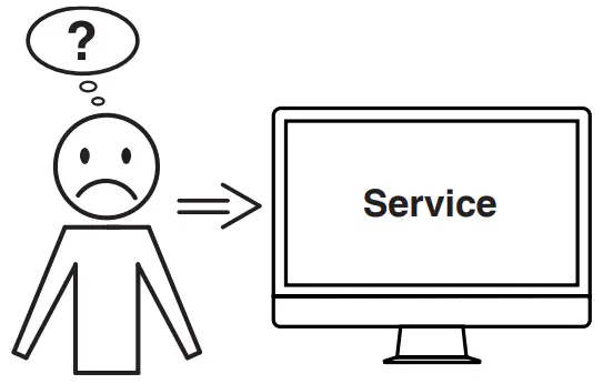IDEAL 4705 High Performance office Guillotine - FIG 42