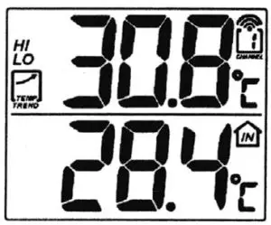 FIG 6 GETTING STARTED