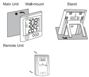 FIG 9 HOW TO USE THE BENCH STAND OR WALL MOUNTING