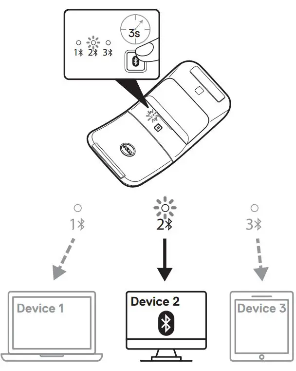 DELL-MS700-Bluetooth-Travel-Mouse-FIG 4