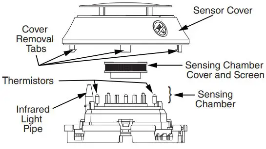 Mircom MIX-FC351APA Advanced Protocol Multi Criteria CO and Smoke Sensor-fig5