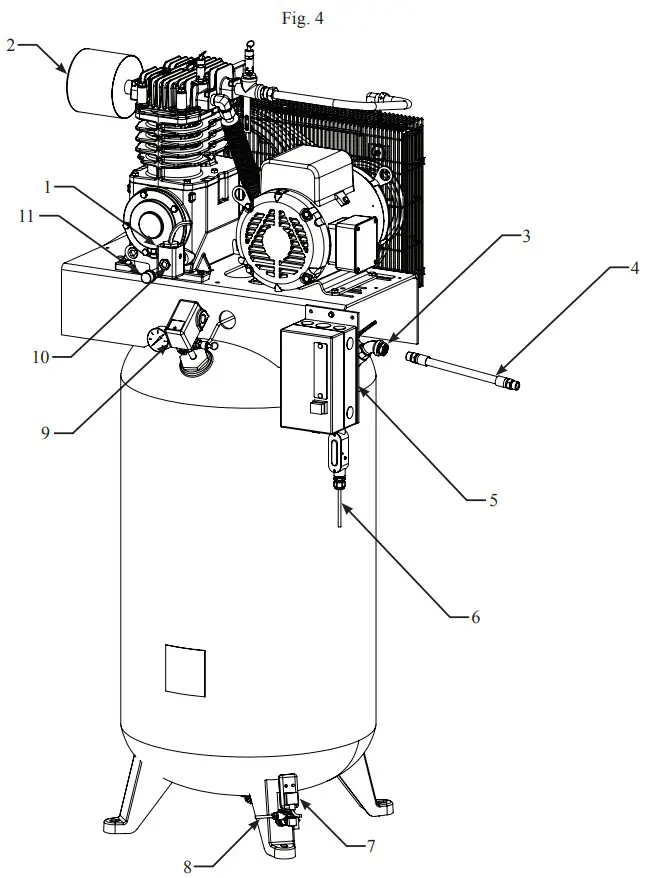 POTTER INS 2500 Nitrogen Generator - Compressor View