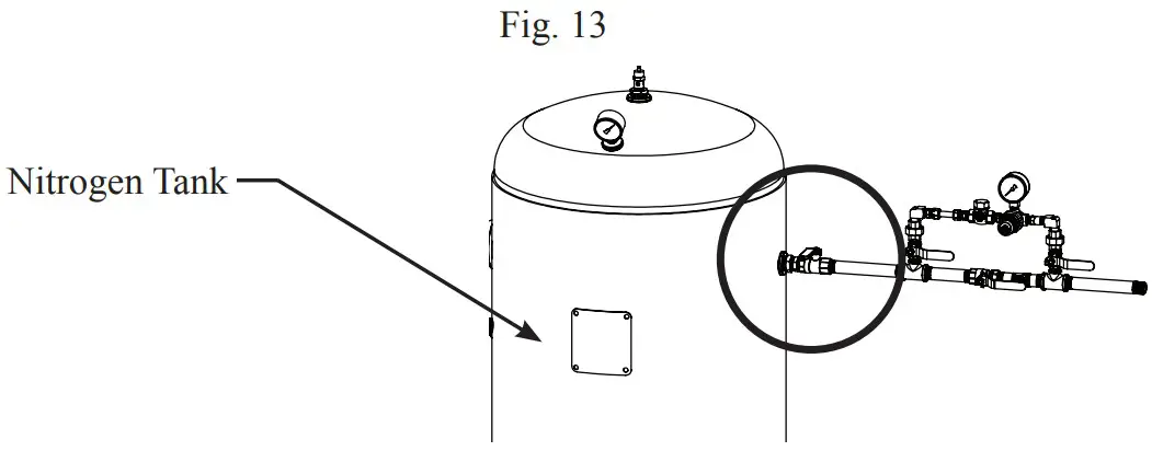 POTTER INS 2500 Nitrogen Generator - Nitrogen Air Maintenance
