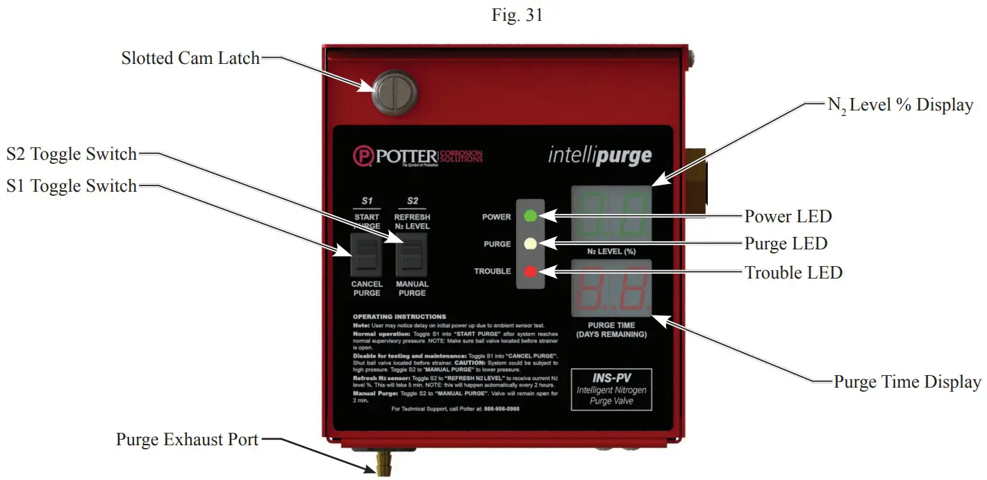 POTTER INS 2500 Nitrogen Generator - Nitrogen Purge Valve