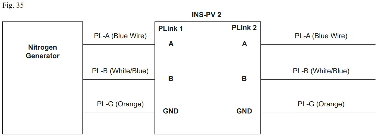 POTTER INS 2500 Nitrogen Generator - PLINK Wiring Schematic