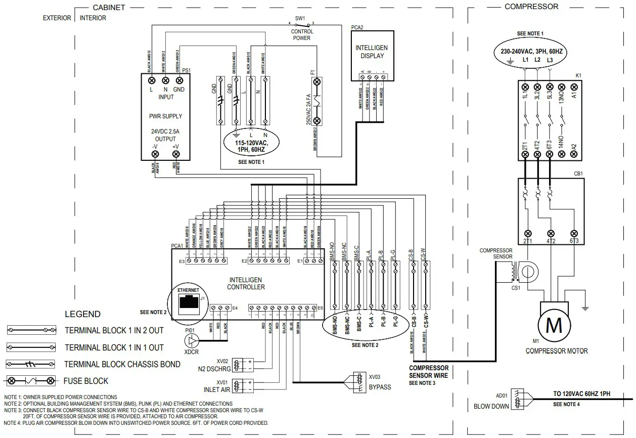 POTTER INS 2500 Nitrogen Generator - THREE PHASE WIRING DIAGRAM 2