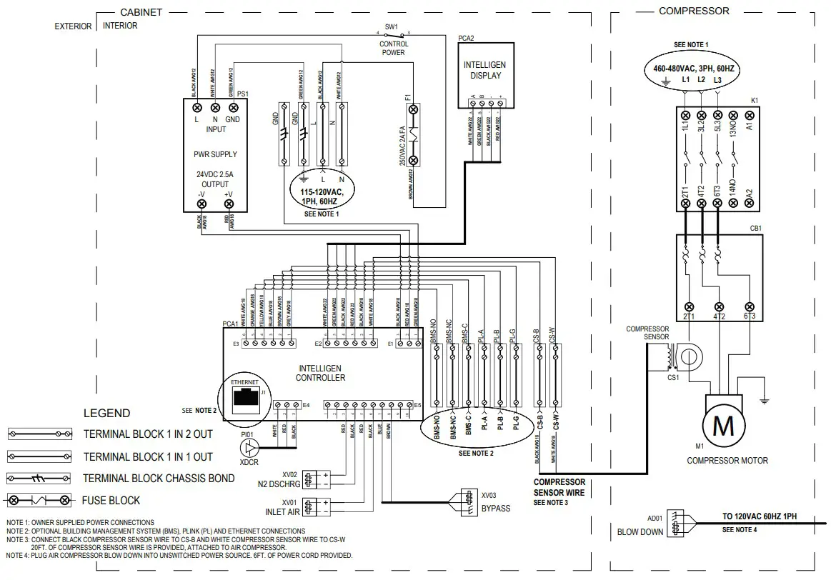 POTTER INS 2500 Nitrogen Generator - THREE PHASE WIRING DIAGRAM 3