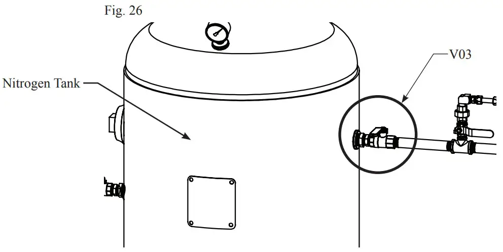 POTTER INS 2500 Nitrogen Generator - nitrogen tank