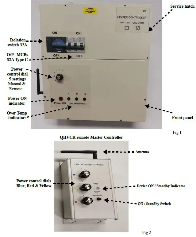 HEAT OUTDOORS-QHC24MR-24kW-3-Zone-Professional-Heater-Controller-1