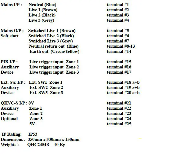 HEAT OUTDOORS-QHC24MR-24kW-3-Zone-Professional-Heater-Controller-12