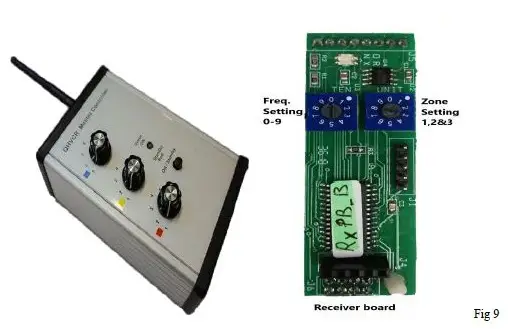 HEAT OUTDOORS-QHC24MR-24kW-3-Zone-Professional-Heater-Controller-5