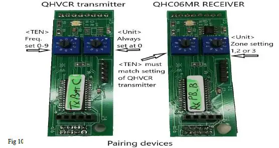 HEAT OUTDOORS-QHC24MR-24kW-3-Zone-Professional-Heater-Controller-6