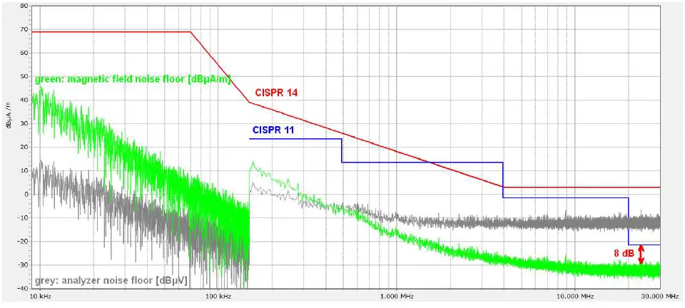 TEXBOX-TBMA6-P-Passive-Loop-Antenna-FIG-3