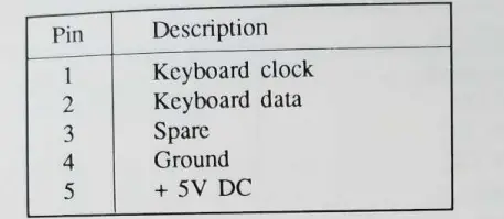 SNOBOL-SNB-M008-Mini-286-Main-Board-fig-9
