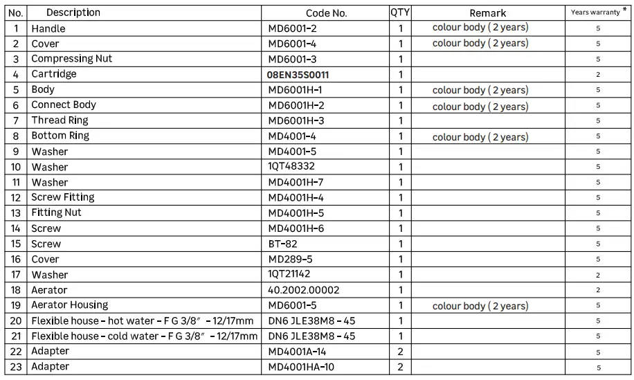 SENSEA-MIA-High-Spout-Single-Lever-Basin-Faucet-fig-9