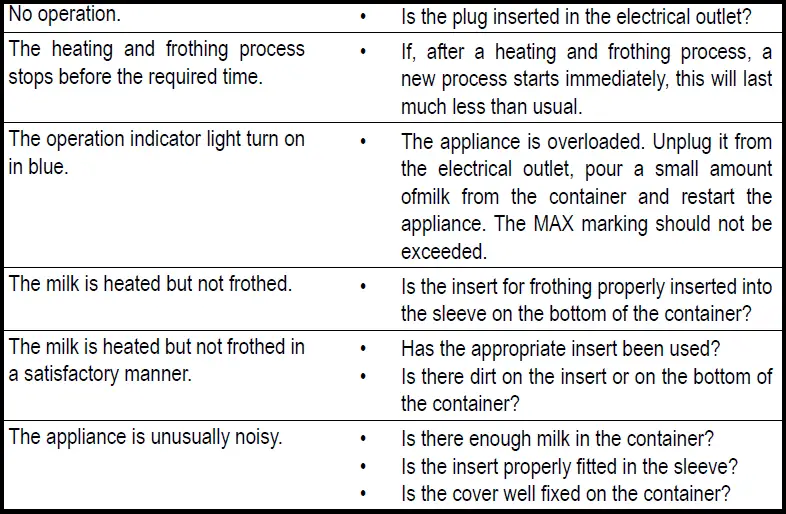 Ariete-2878-Milk-Frother-fig-6