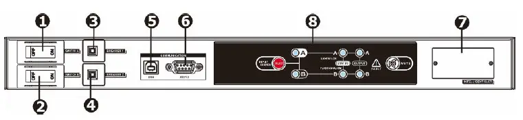 TECNOWARE-ATS-Automatic-Transfer-Switch-16A-Single-Phase-1