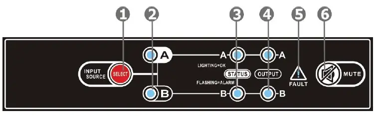 TECNOWARE-ATS-Automatic-Transfer-Switch-16A-Single-Phase-3