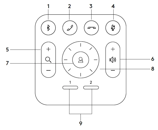 logitech-Rally-Plus-Video-Conferencing-Kit-FIG-4