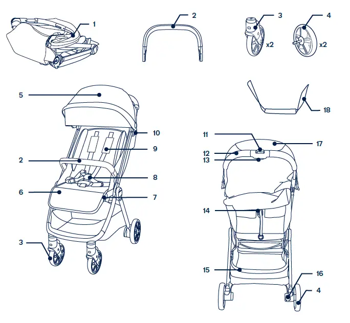 Nuna TRVL Collapsing Lightweight Stroller 4