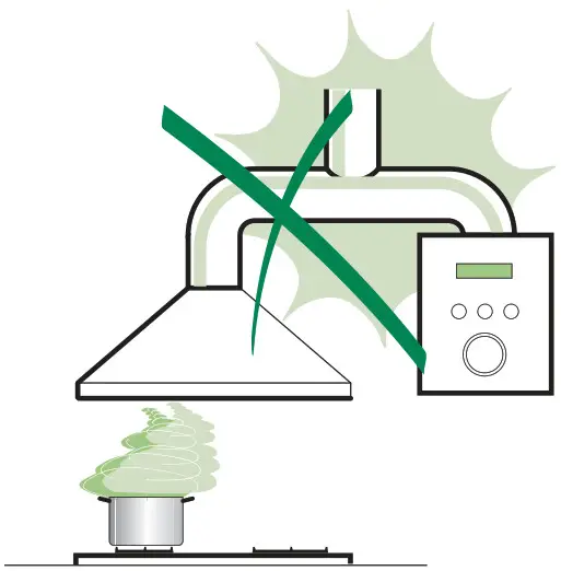 FRANKE FDW 908 IB XS - INSTALLATION