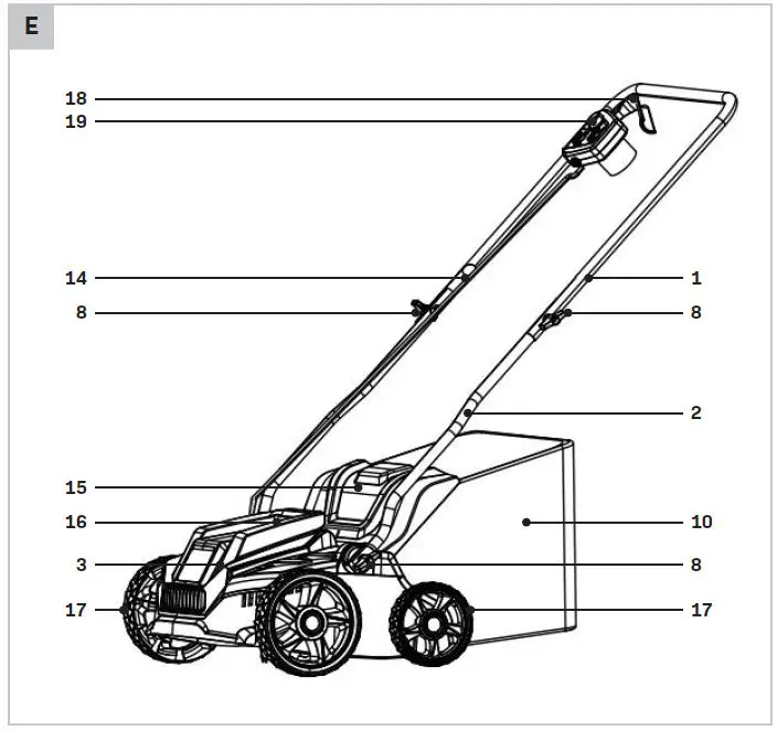 VONROC-SA501AC-Scarifier-Aerator-6
