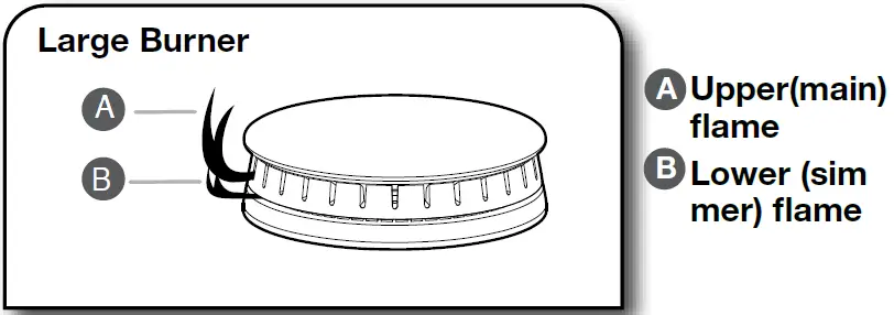 KitchenAid Commercial-Style 48 Inch Built-In Gas Cooktop with 6 Burners and Grid cooktop features