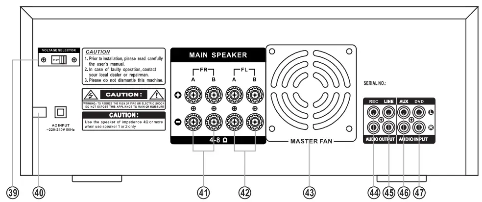 MARTIN RANGER 3-Way Mic Feedback Karaoke Amplifier - figure 10