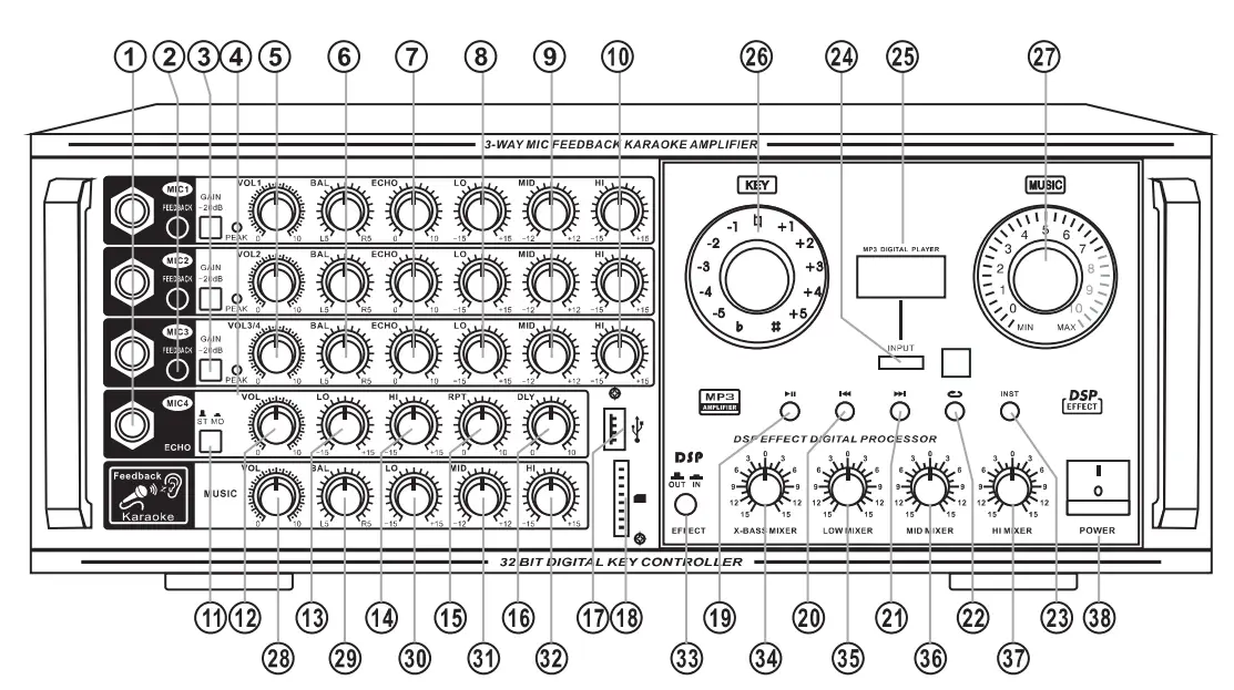 MARTIN RANGER 3-Way Mic Feedback Karaoke Amplifier - figure 9