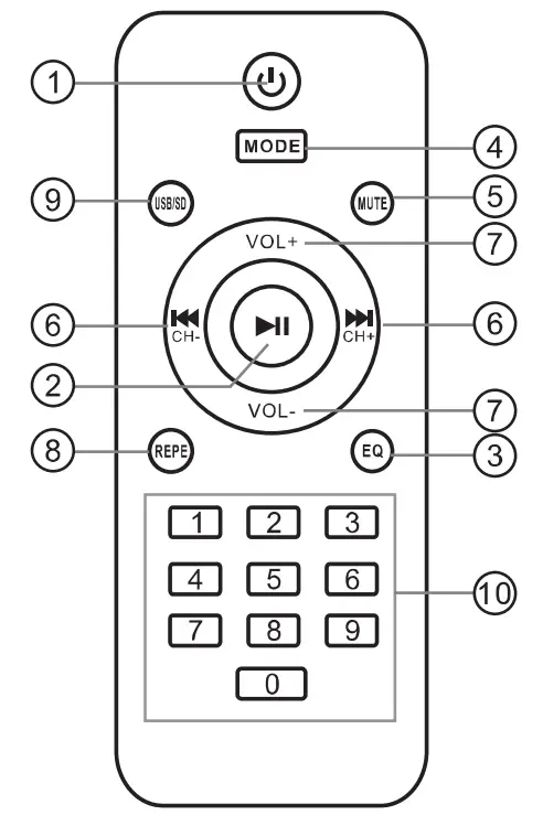 MARTIN RANGER 3-Way Mic Feedback Karaoke Amplifier - remot