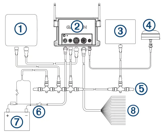 GARMIN 010-02134-00 GTB10 OnDeck Hub - Connection Diagram