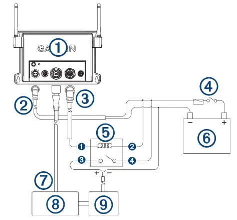 GARMIN 010-02134-00 GTB10 OnDeck Hub - Garmin Marine Network Connection Diagram with Relay