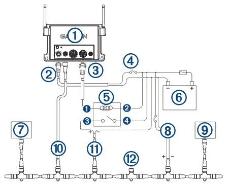 GARMIN 010-02134-00 GTB10 OnDeck Hub - NMEA 2000 Connection Diagram with Relay