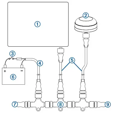 GARMIN 010-02134-00 GTB10 OnDeck Hub - NMEA 2000 Considerations