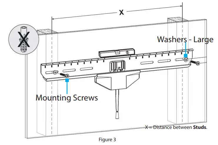 StarTech Display Mount for Stud-less Walls- Screws