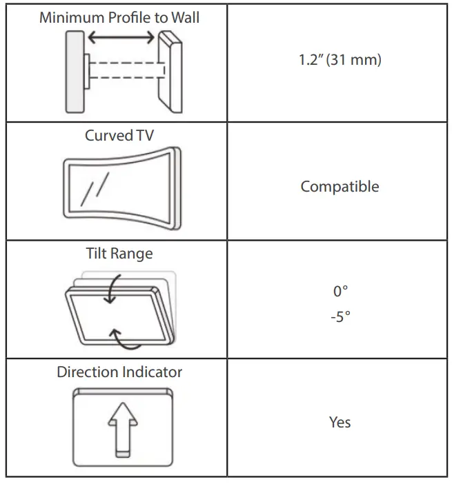 StarTech Display Mount for Stud-less Walls- Specifications2