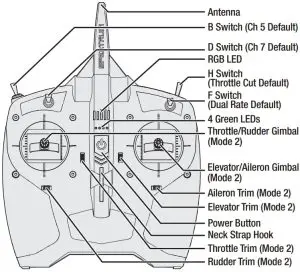 Transmitter Diagram