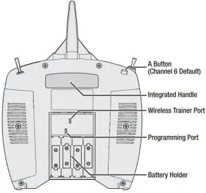 Transmitter Diagram