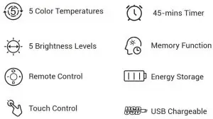 deerdance DL-21-01 LED Desk Lamp - FEATURES