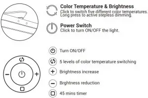 deerdance DL-21-01 LED Desk Lamp - OPERATION GUIDE