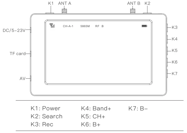 Operation Instructions