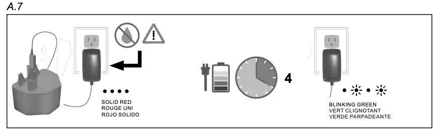 Charging Your Cleaner Figure A. 7