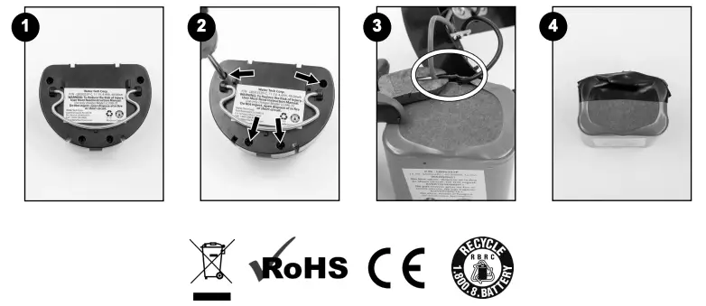 END OF LIFE BATTERY DISPOSAL
