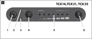 DOMETIC TCX - Fig. 4