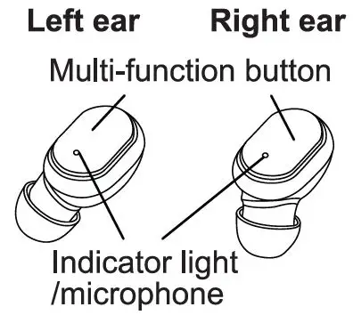 OTTO TW150 TWS Bluetooth Earphones with Charging Case fig1