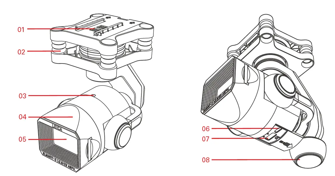 Introduction-Overview